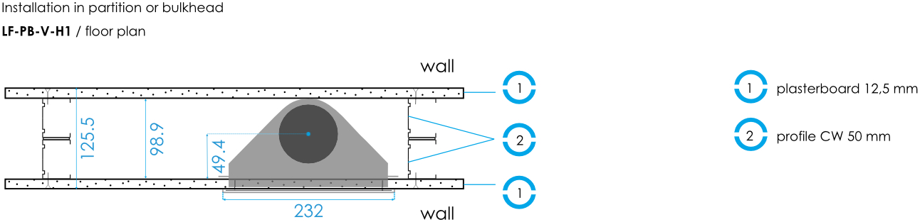 FLAT_EN_Construction Details_Installation in partition or bulkhead_LF-PB-V-H1_floor plan